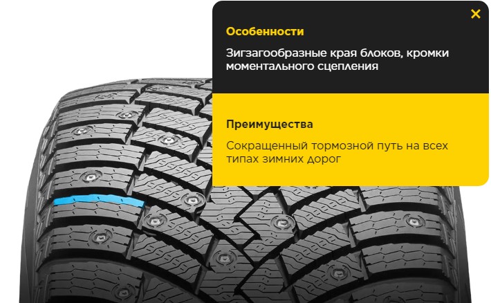 Зигзагообразные края блоков, кромки моментального сцепления